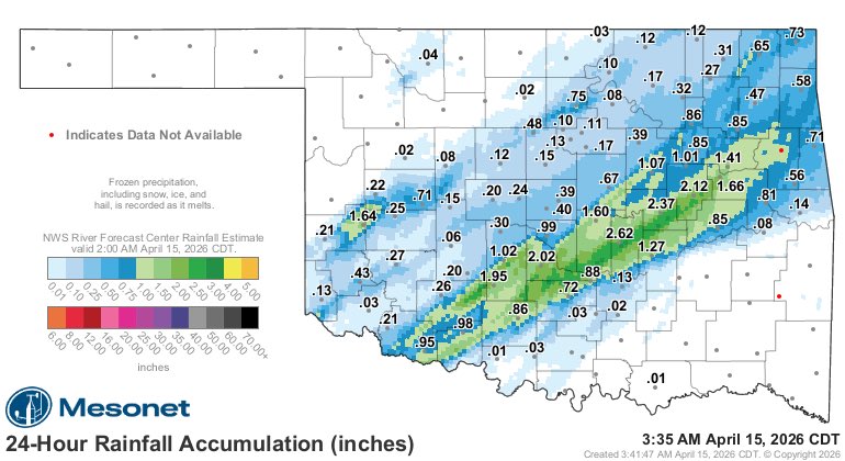 mikaylasmithwx's tweet image. Between storms last night and our early wake up call over Norman this morning we’ve had some soaking rain! 2”+ for many across the state. We’ll take it! #okwx #rain