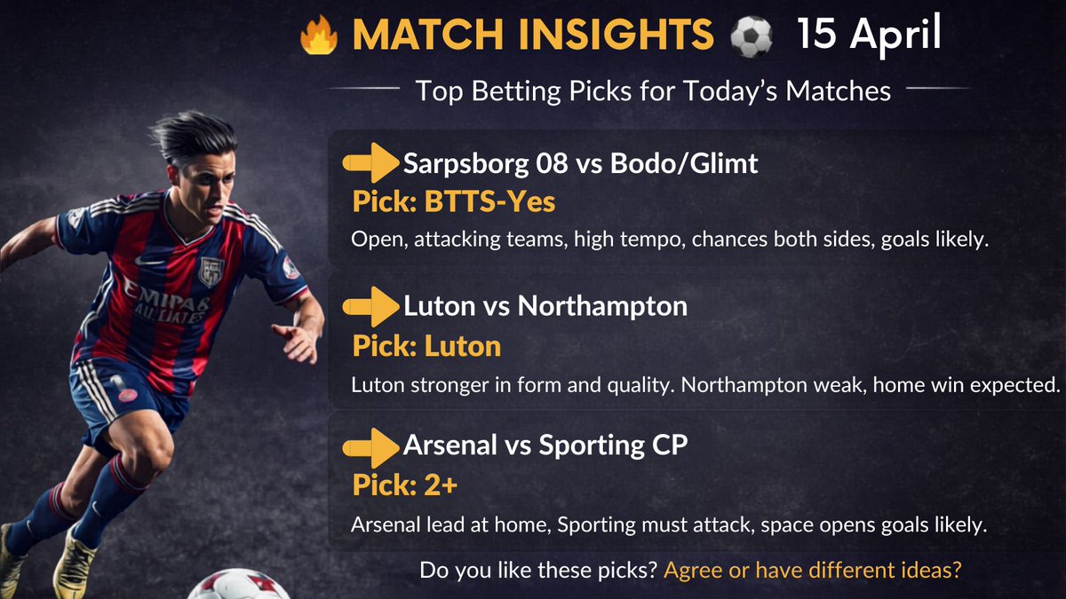 Here are some of the standout matches based on current form and team performance 👇 soccerprediction.io/todays-bet-tip/
