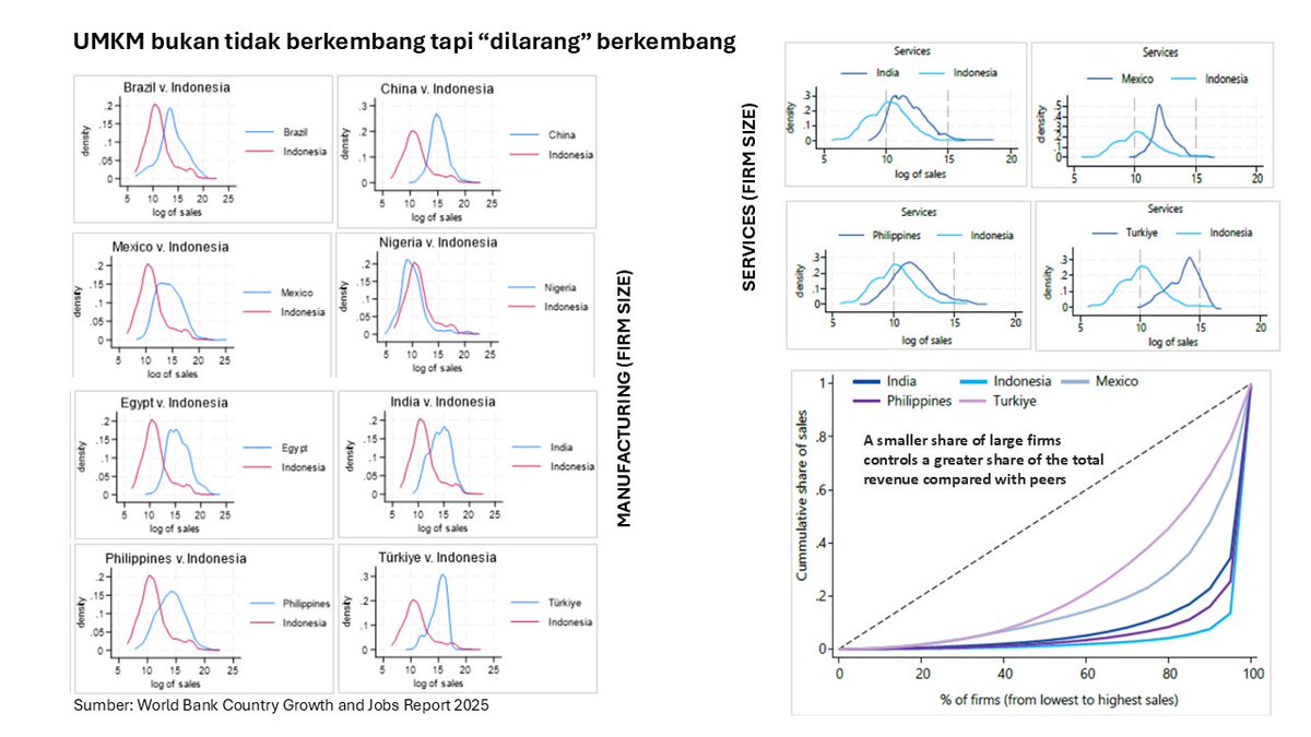 Arief Anshory Yusuf tweet media