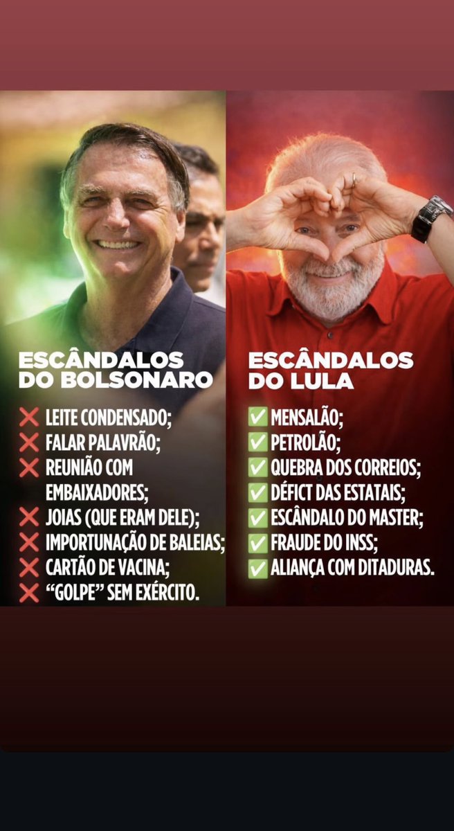 Bruno Leocadio  tweet media