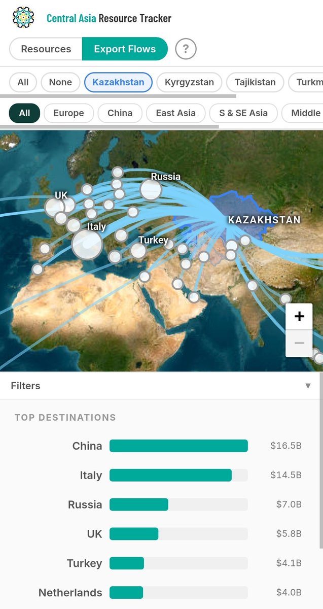 The Oxus Society for Central Asian Affairs tweet media