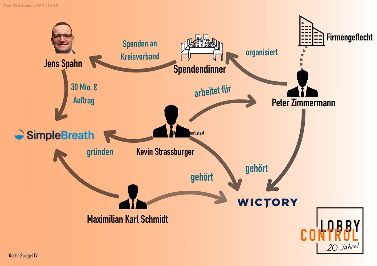 🤜🏻Bücherwurm🤛🏿 🇮🇱 🇨🇦 🇩🇰 🇬🇱 🇺🇦 💚 tweet media