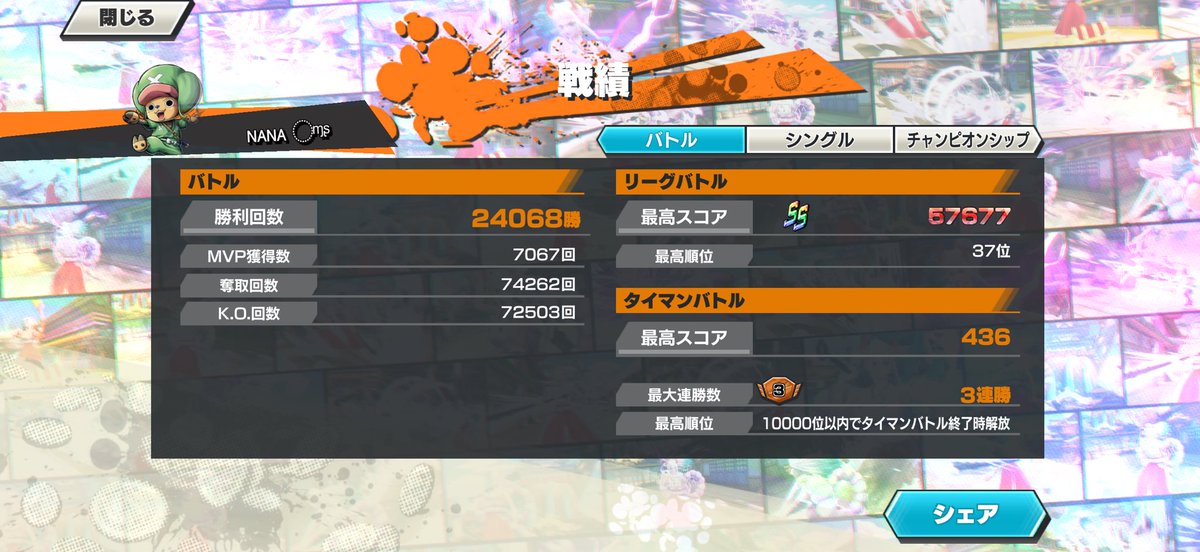 にƕにƕ ･ᴥ･ຕ！（なな） tweet media