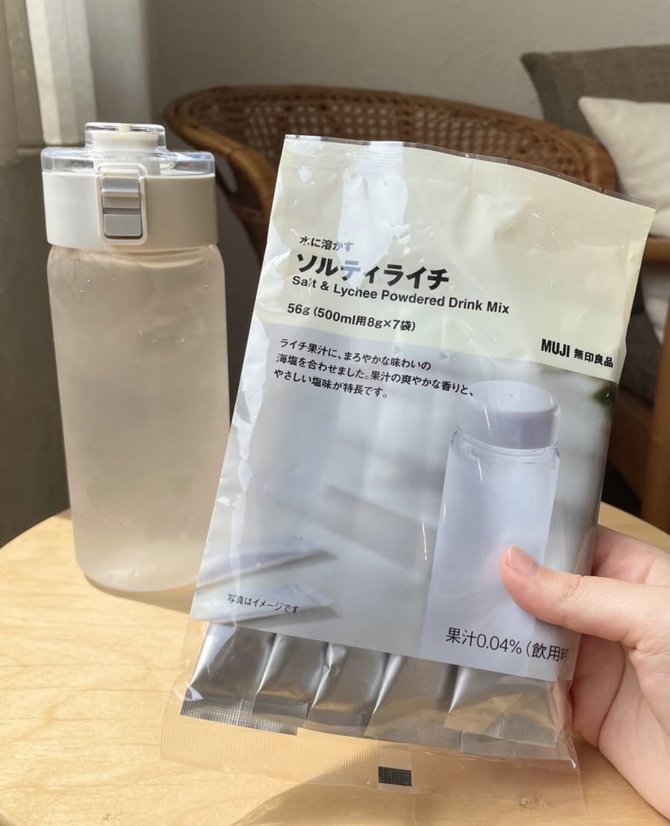 ⑥ tweet media