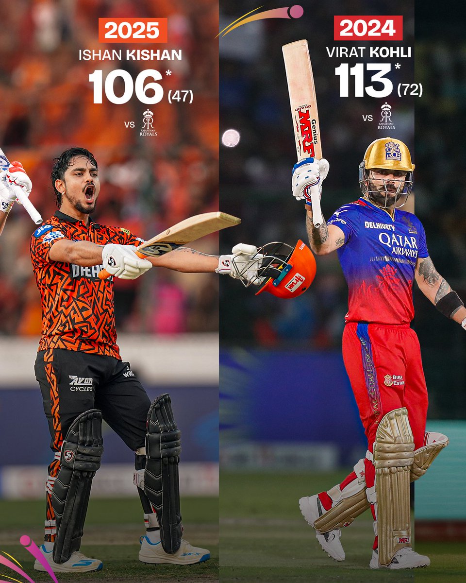 IPL's tweet photo. They came, they saw, they set the tone for the season 💯

How many guesses did you get right? 😎

#TATAIPL | #KhelBindaas https://t.co/Nwv8usAygO