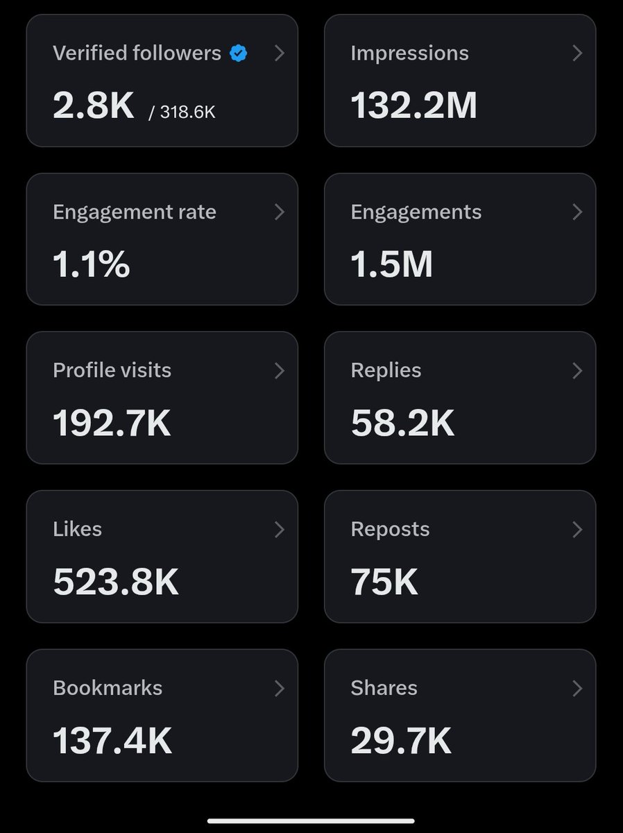 King Sholz tweet media