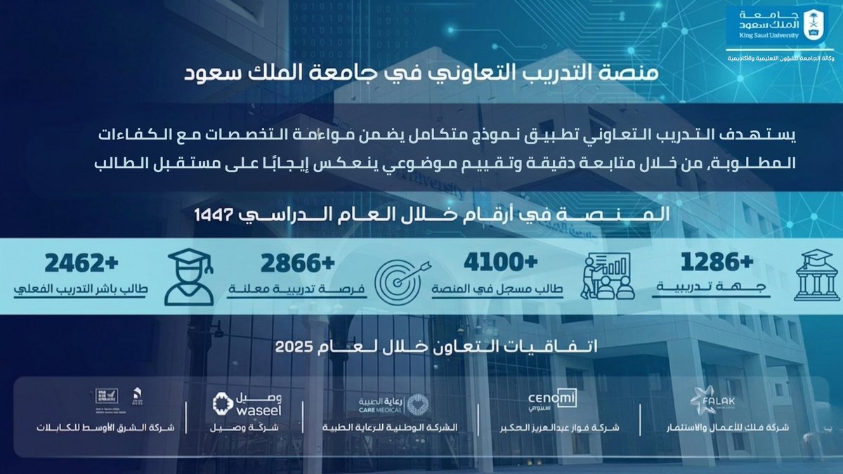 وكالة الجامعة للشؤون التعليمية والأكاديمية tweet media