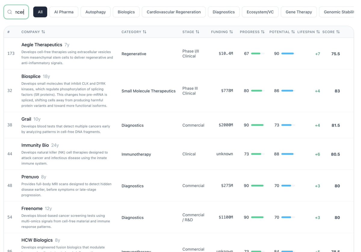 Bicentennial.VC tweet media