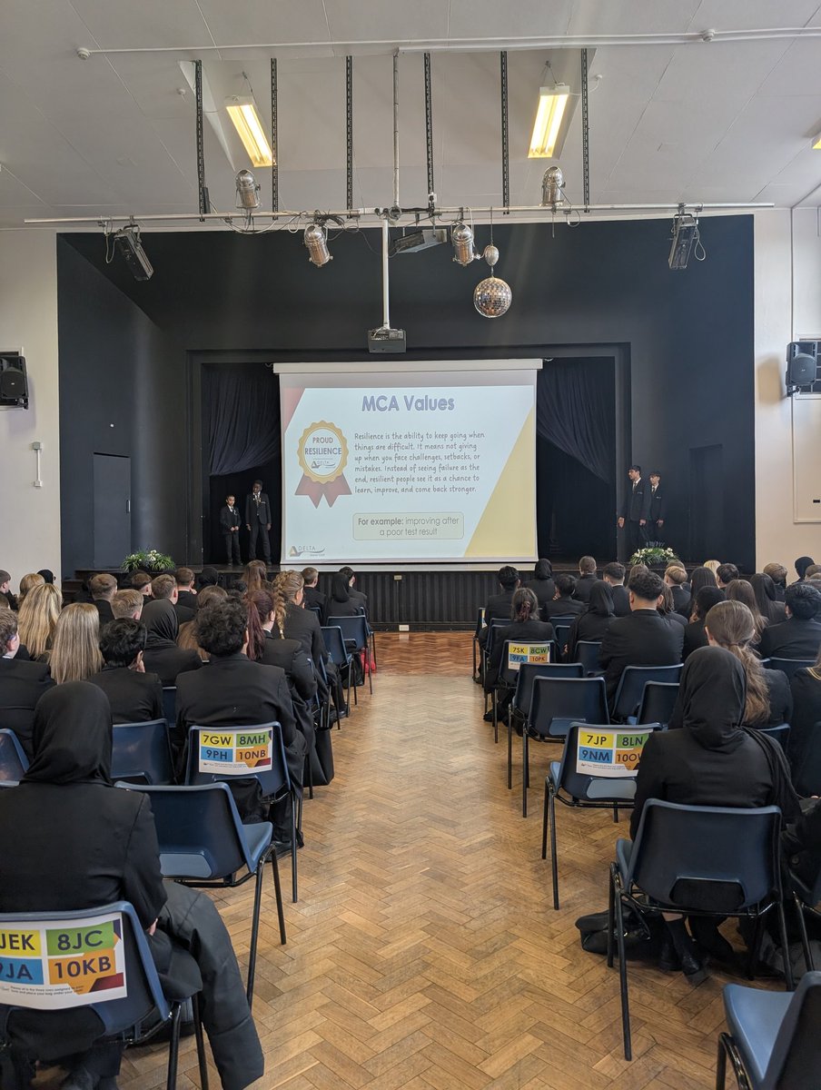 Manor Croft Academy tweet media