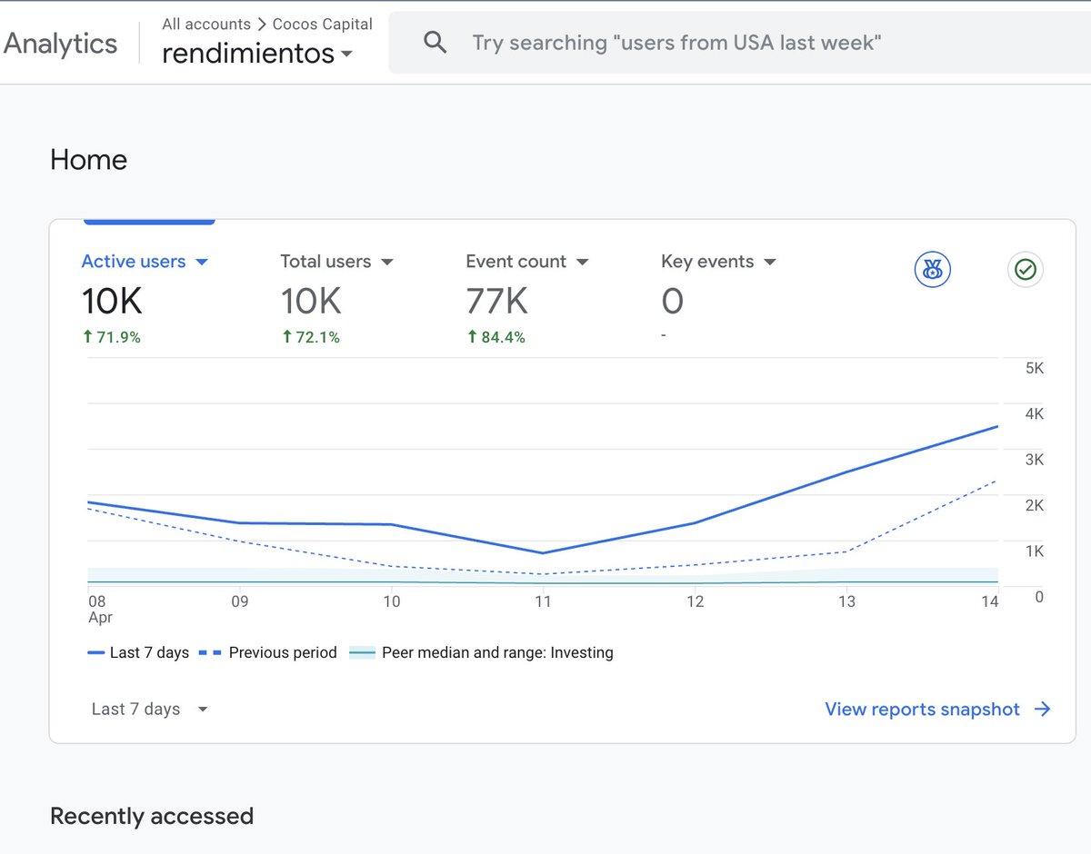 Ariel Sbdar tweet media