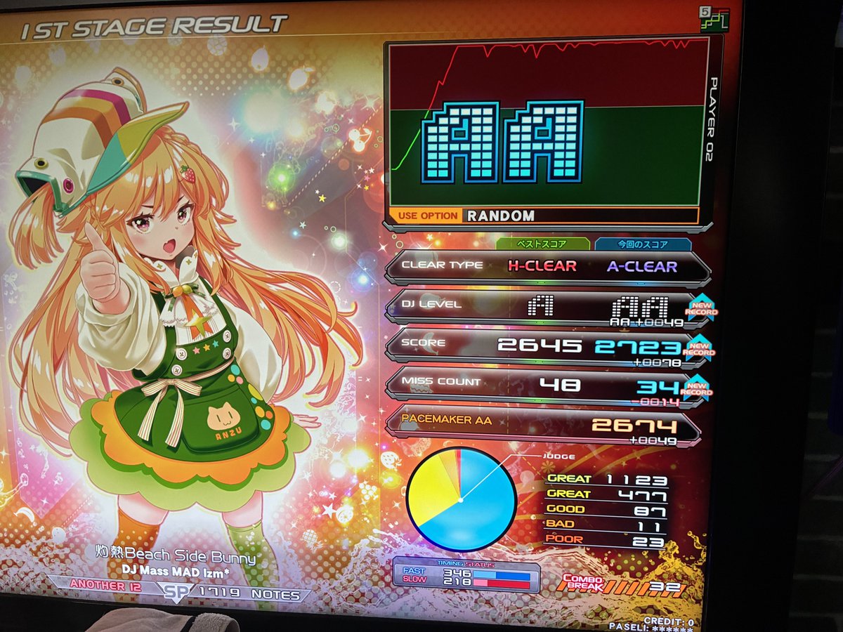 れもん tweet media