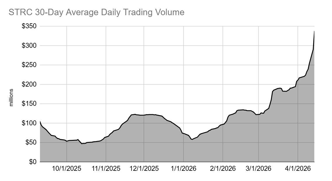 Mark Harvey tweet media