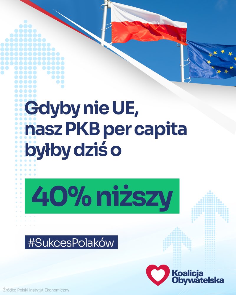 Koalicja Obywatelska tweet media