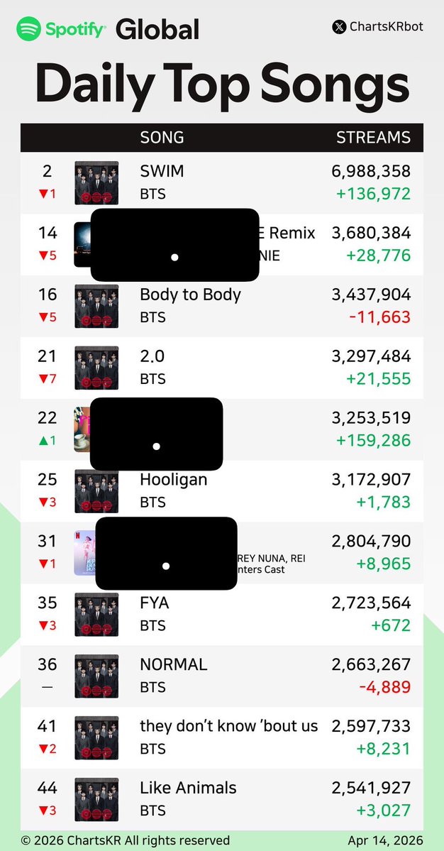 ★ melu ?! tweet media