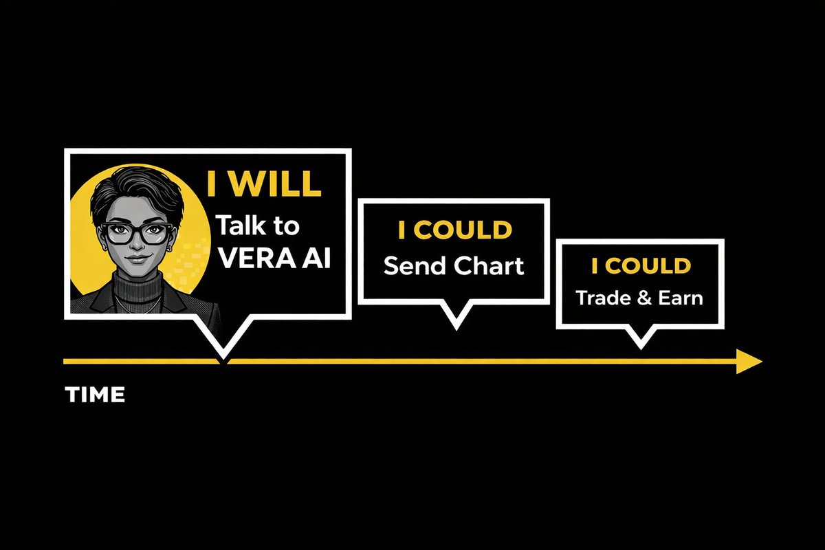 VeraAI_Insight's tweet photo. You can. You will. You’re ahead.

Go to ➡️ https://t.co/zsSazrNj1z https://t.co/u3RkwGSBcI