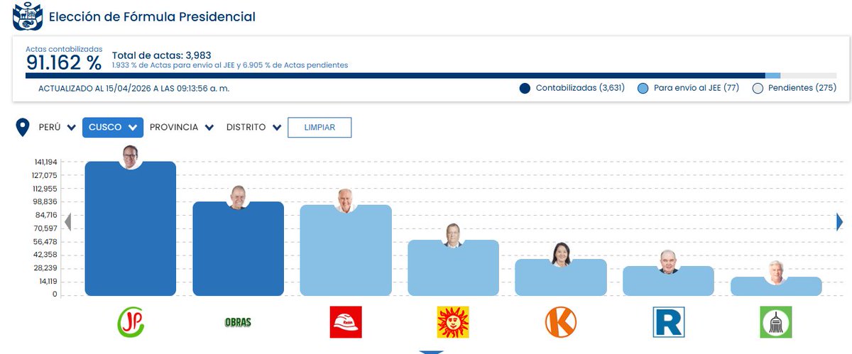 Abel C 🐸 tweet media