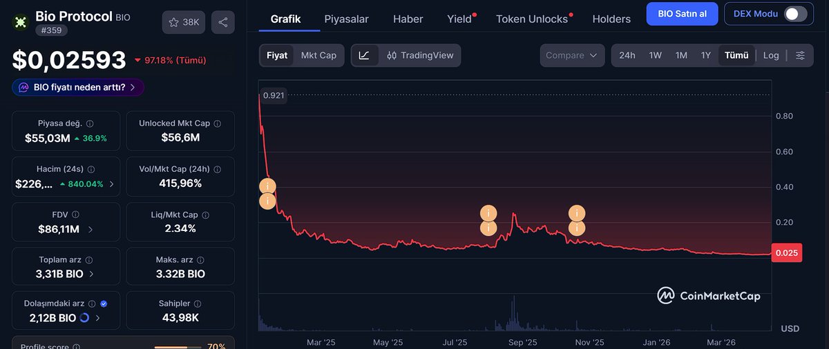 Ori tweet media