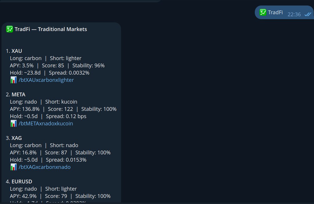 Alex.arb tweet media