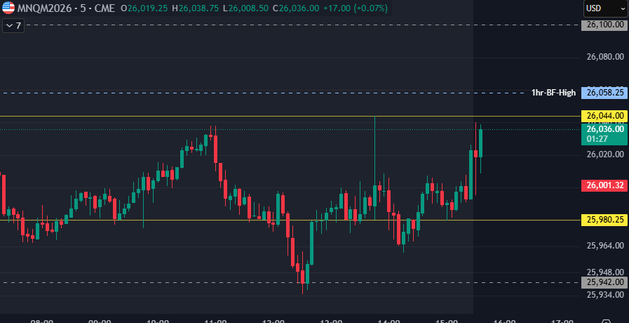TraderMax tweet media