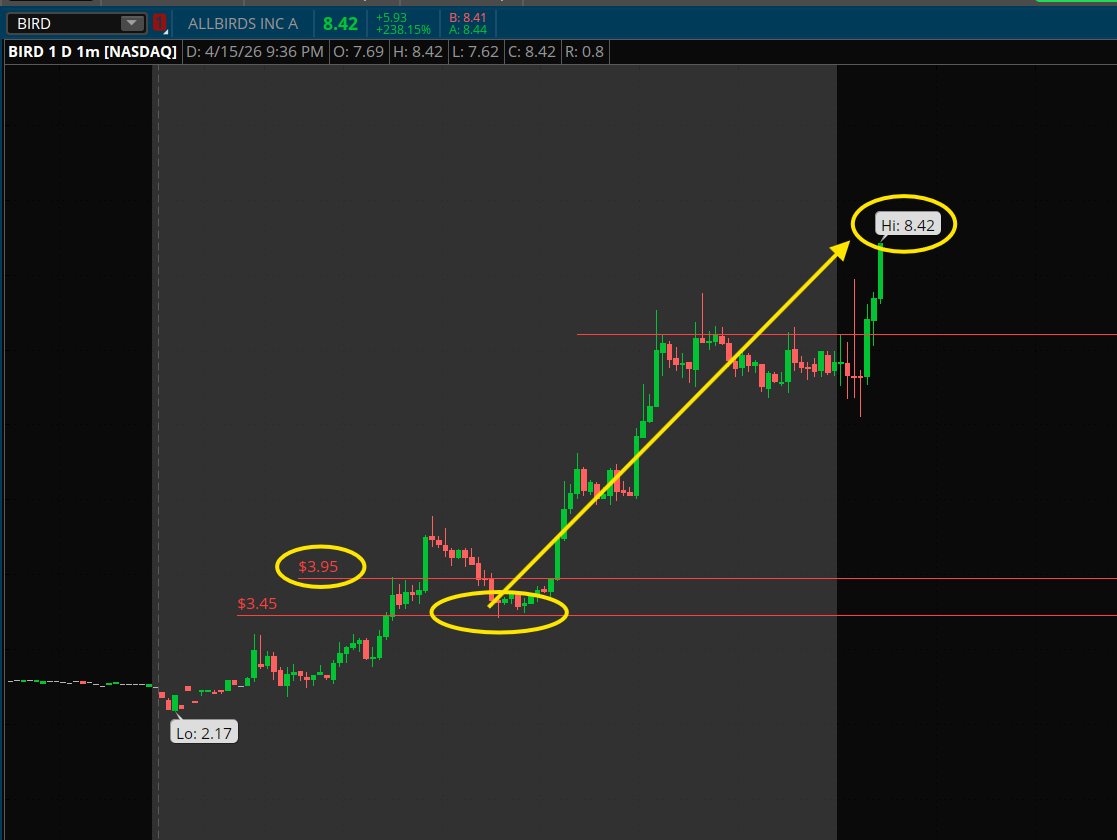 PlayBookTrades 🎯 tweet media