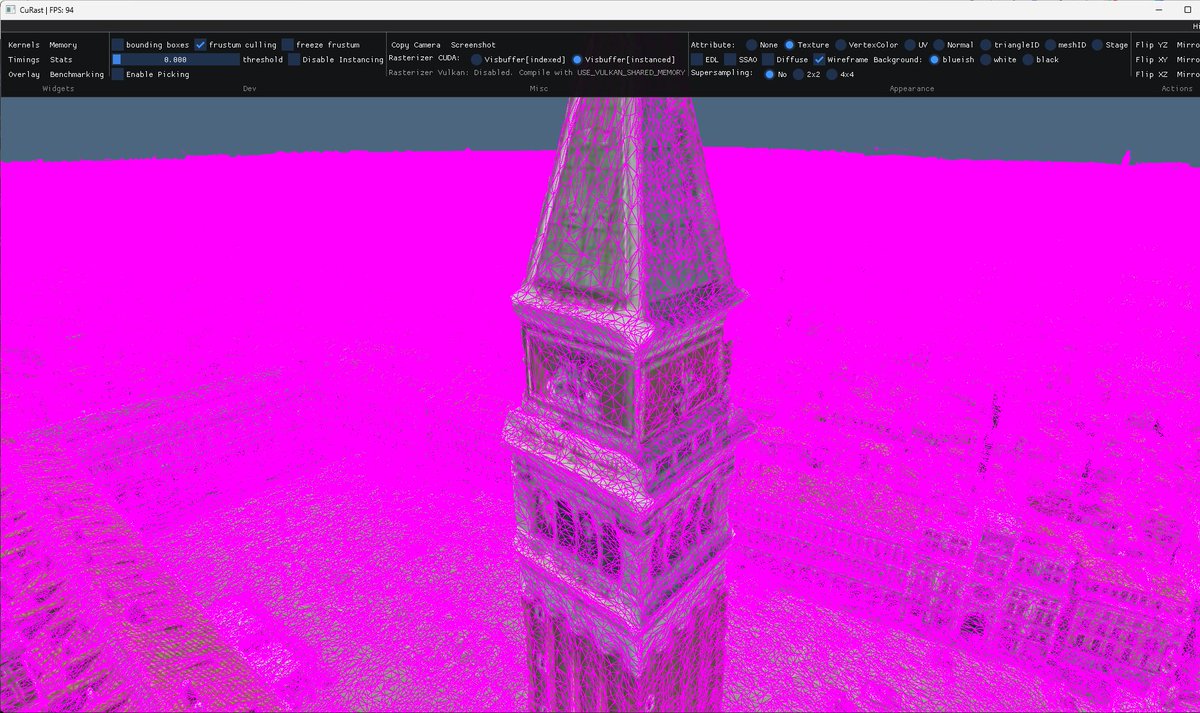 m_schuetz's tweet image. Cuda software rasterization project: Venice, 400M triangles rendered with JPEG-compressed textures (decoded on-the-fly), at 90fps. Data set courtesy of Iconem and the Fondazione Musei Civici di Venezia.