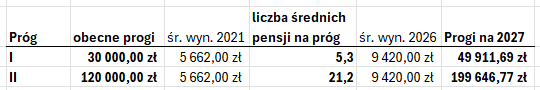 Andrzej Banucha tweet media