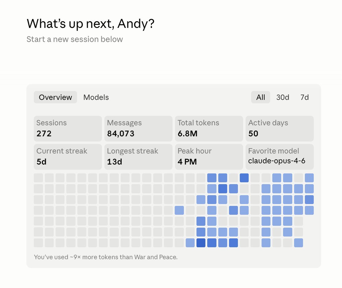 andyweirdesign's tweet photo. Does it bother anyone else that the visual language between chat, co-work, and code is this drastically different? Primarily the h1 font size, weight and family. https://t.co/t5hOlJo8RH