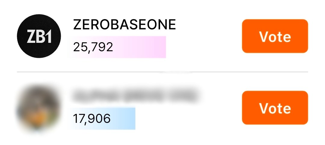 ZB1 VOTING TEAM tweet media