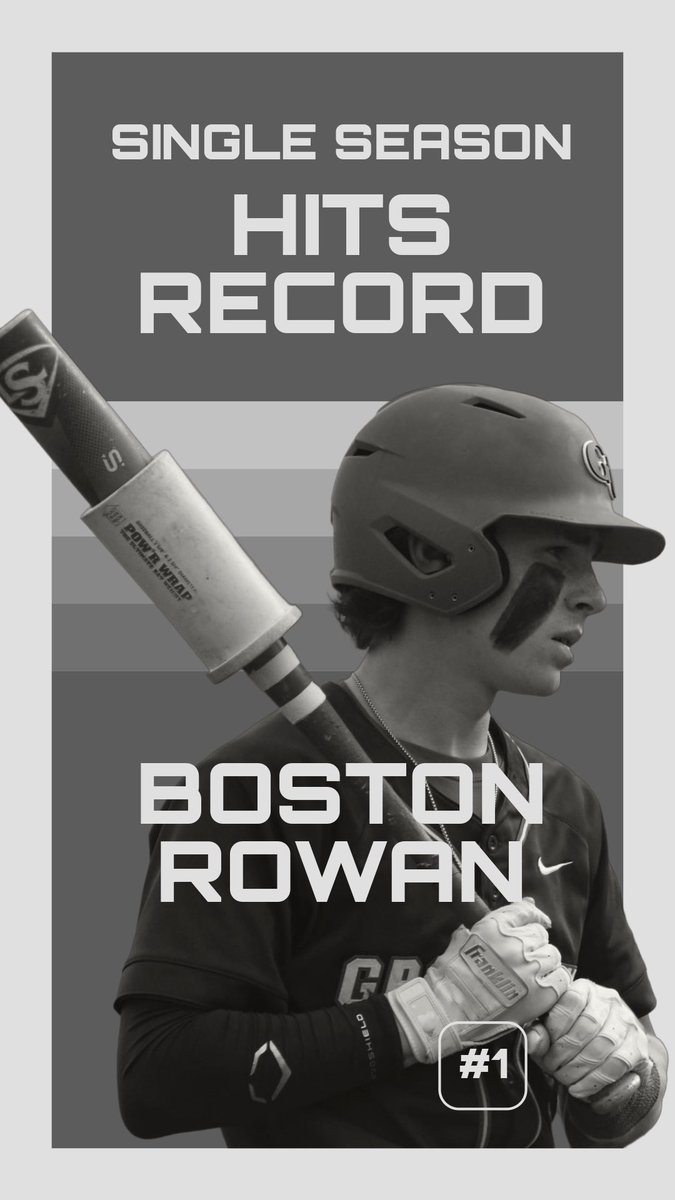 GrovetownBase's tweet image. Last night we had another record broken... Boston Rowan has set a new school record for hits in a single season!  #breakingrecords