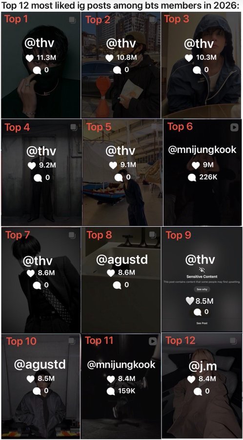 Kim taehyung tweet media