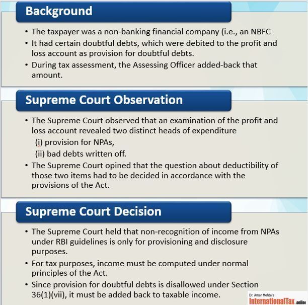 dramarmehta's tweet photo. An analysis of the Supreme Court’s landmark decision on deduction for doubtful debts. ⚖️ 

Did you know the case name? Drop it below. 

#corporatetax #incometaxindia #supremecourt #taxlaw https://t.co/LmqBwyZXFj