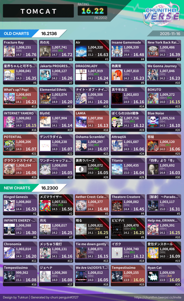 BlueTomcat tweet media