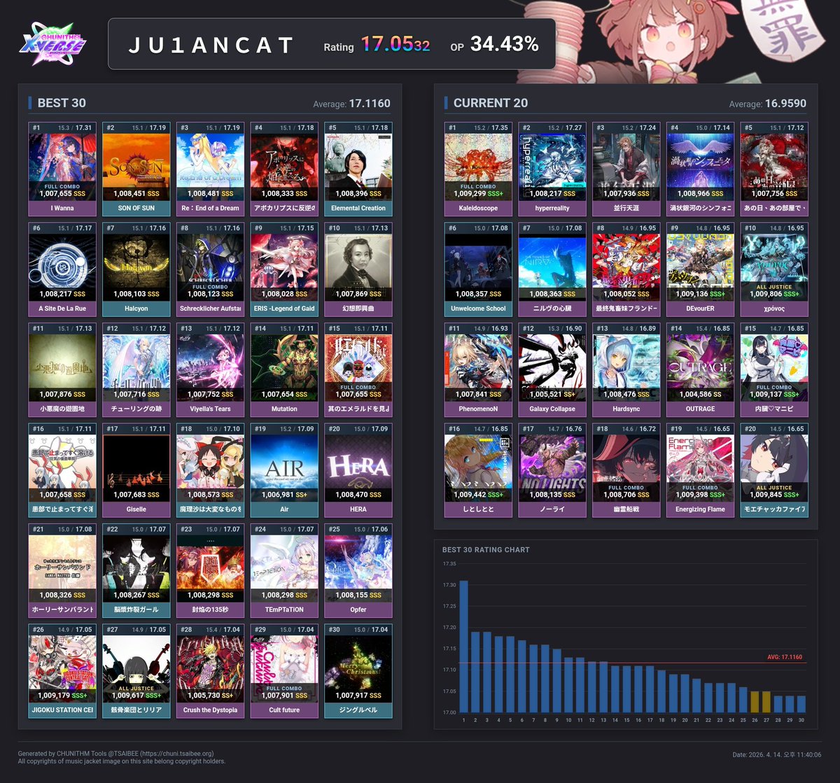 BlueTomcat tweet media