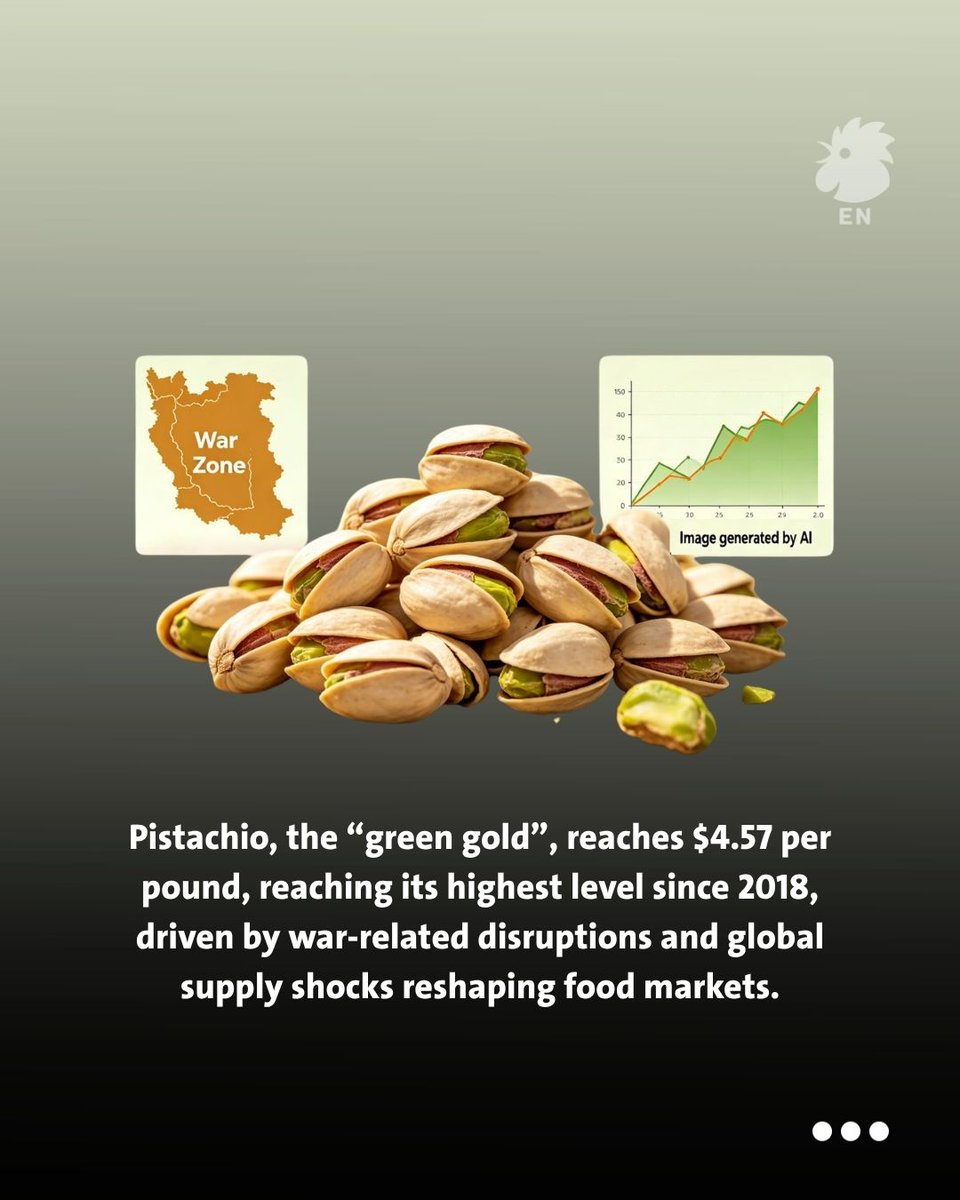 AnnaharEn's tweet image. Higher shipping costs, disrupted trade routes, and rising demand are reshaping the global “green gold” market.
#pistachio #Hormus
