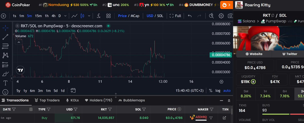 DipFkingValue tweet media