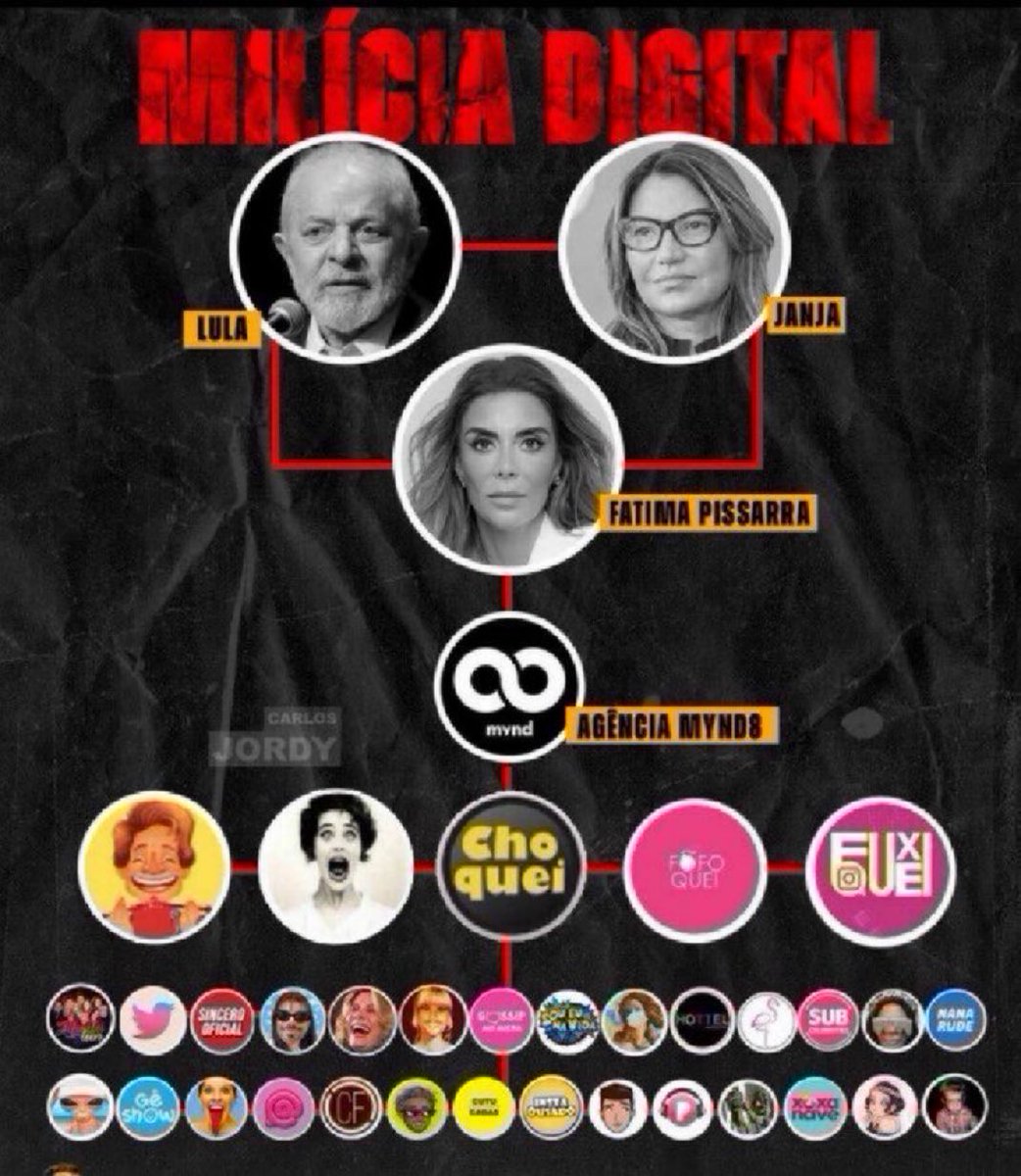 Olha do onde se encaixa a choquei, braço da milícia digital da janja. GRANDE DIA