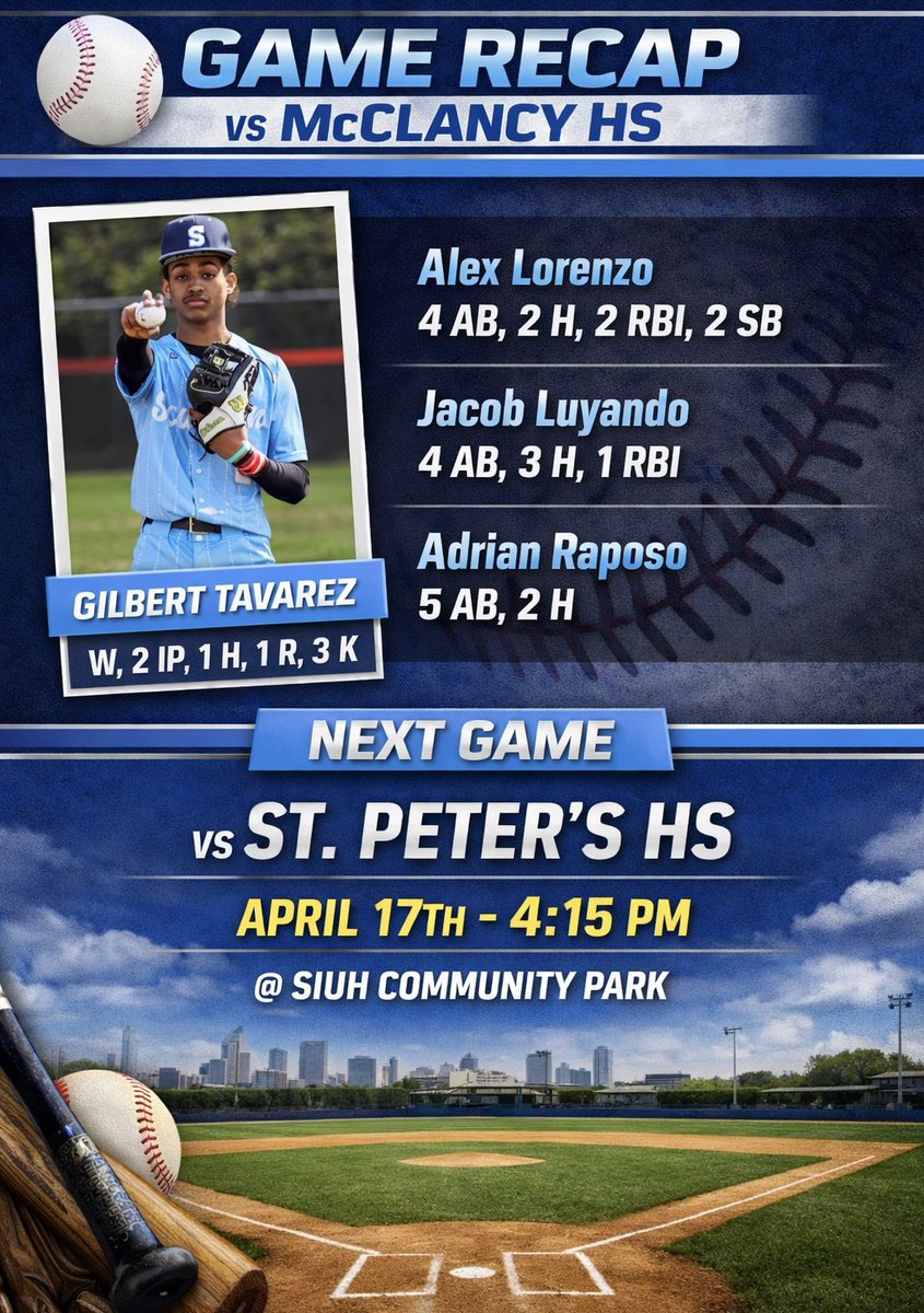 Monsignor Scanlan Baseball (@scanlanbase) on Twitter photo 