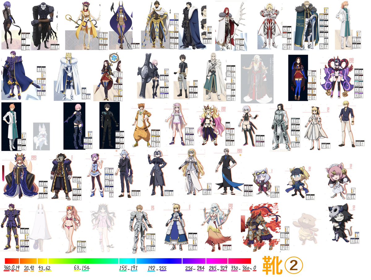 守巛 (練習中) tweet media