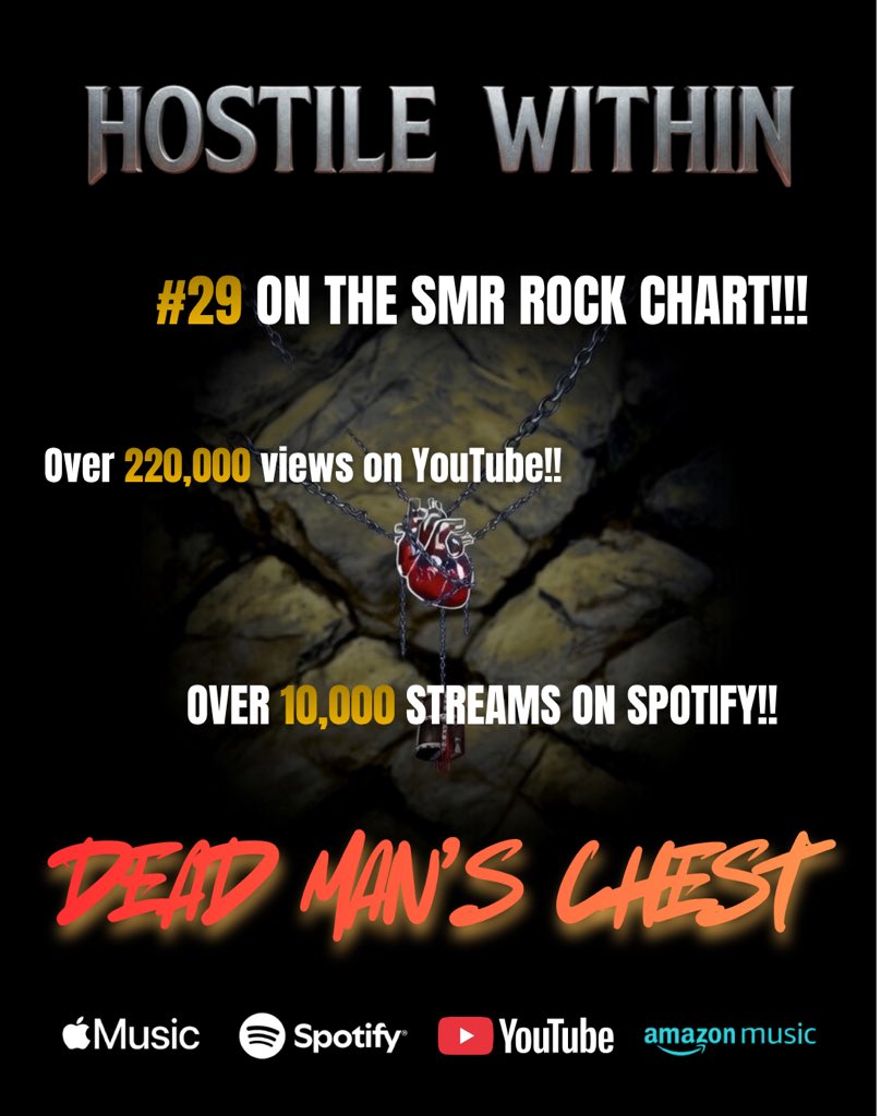 HostileWithin's tweet photo. https://t.co/VjzR6dqhQ7 https://t.co/Qi0XMSVol8