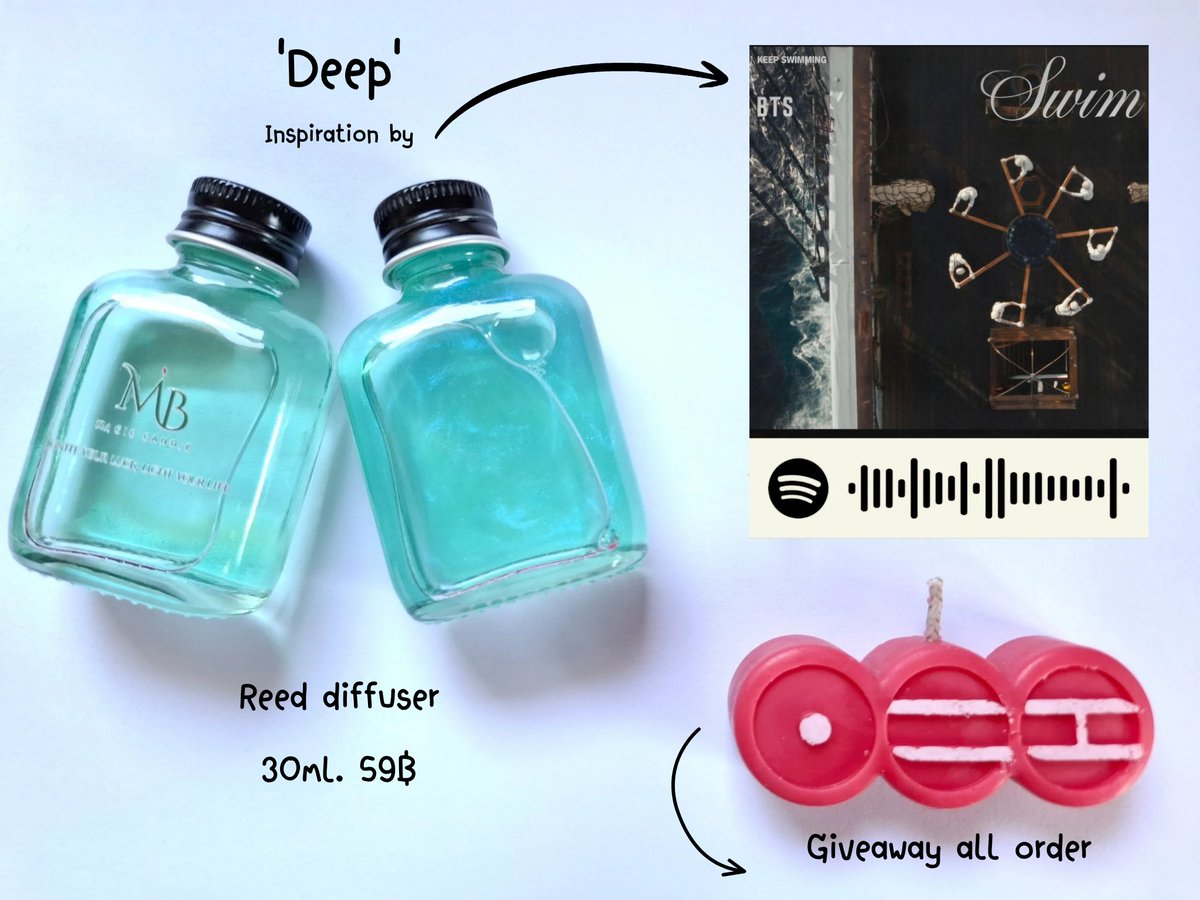 'Deep'
Inspiration by #BTS_SWİM  #KEEPSWIMMING 

𝑵𝒐𝒘 𝑰'𝒎 𝒓𝒆𝒂𝒅𝒚 𝒇𝒐𝒓 𝒕𝒉𝒆 𝒘𝒉𝒐𝒍𝒆 𝒔𝒆𝒂

แนวกลิ่น : สะอาด สดชื่น กลิ่นไอทะเล
Notes : Sea salt,Aqua,Amber

ฟอร์มสั่งซื้อ : ลิ้งบนหน้าโปรไฟล์