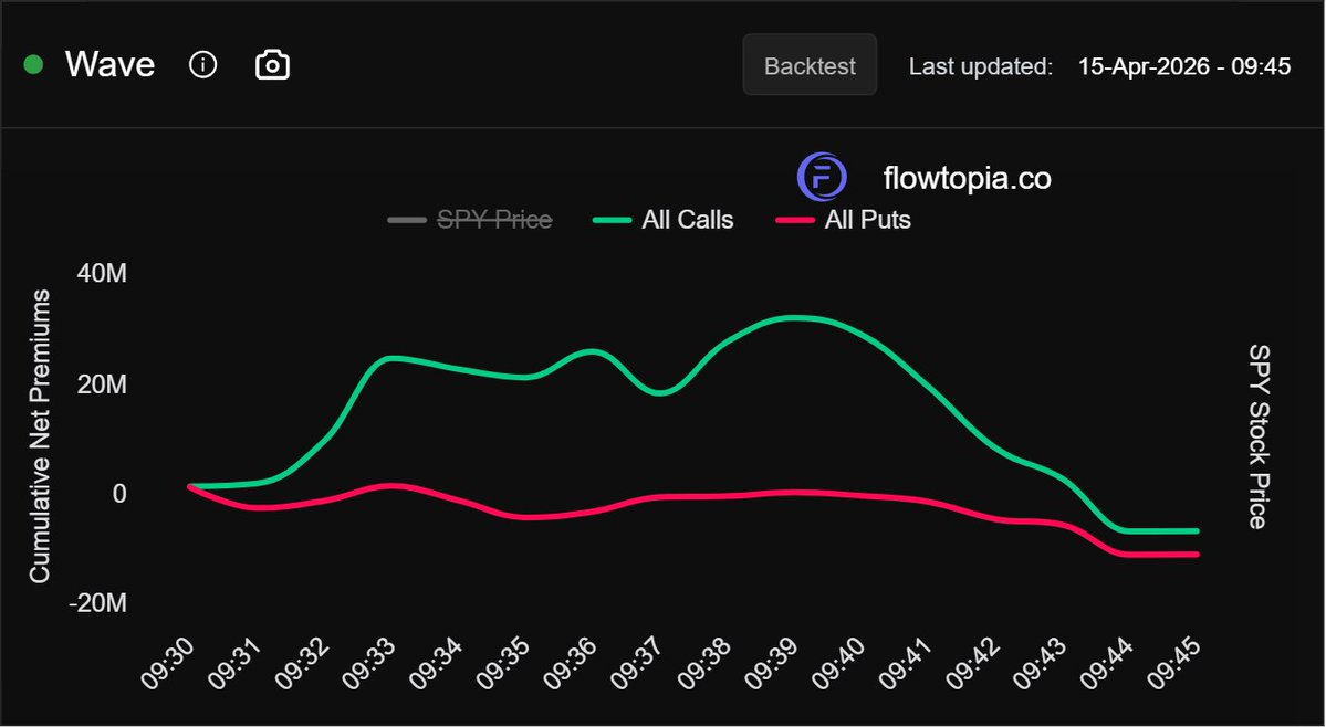 TheTradingChamp tweet media