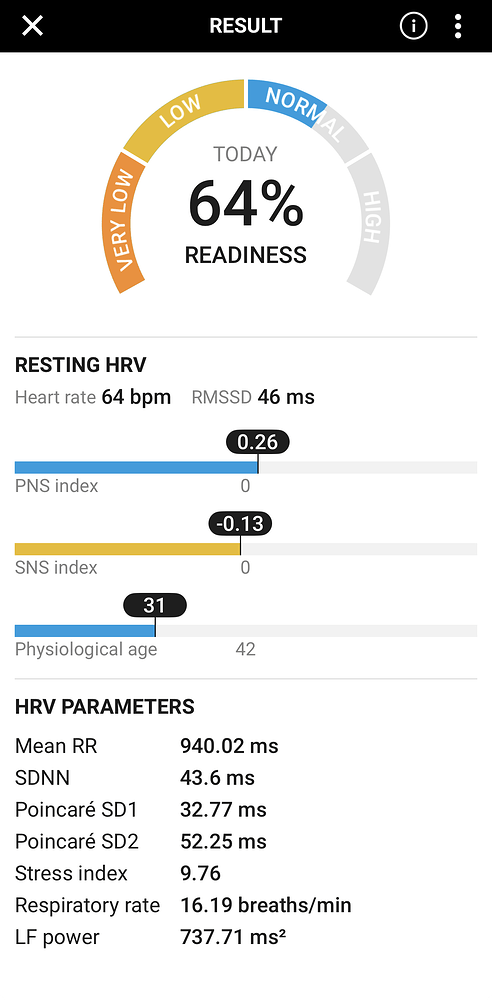 Mark Vital 🇺🇦 tweet media