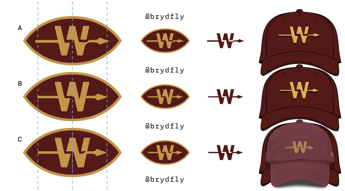 brydfly's tweet image. Behind-the-scenes fact #1: When I worked on my concept last year, I tried to keep the idea of "stencil" intact since that's the idea behind WSH's monogram.

Behind-the-scenes fact #2: I spent a SIGNIFICANT amount of time making sure my W stayed centered.

#sketchbook #conceptart