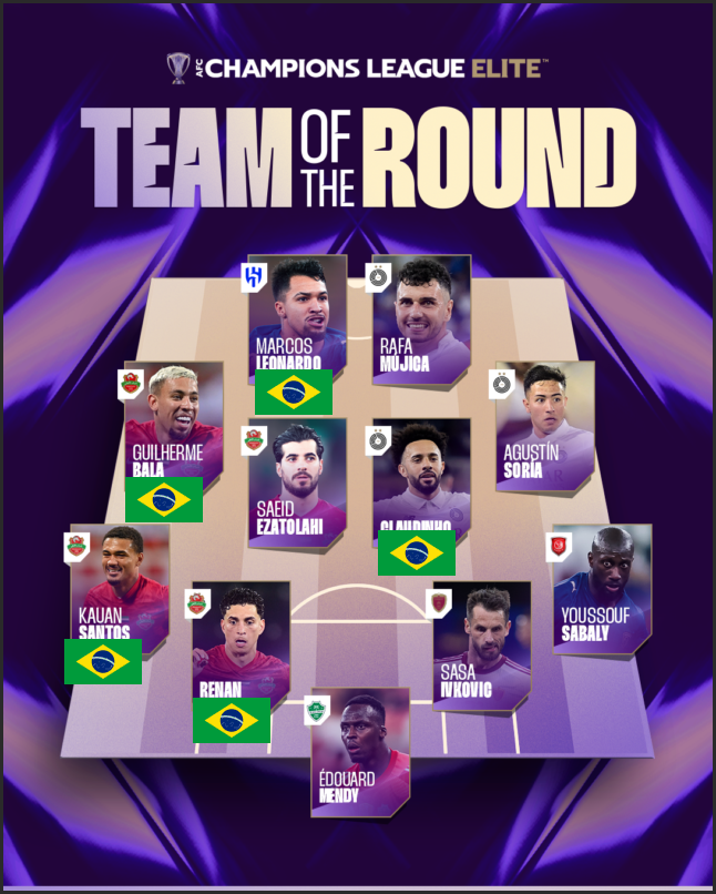 🇧🇷 ⭐️⭐️⭐️⭐️⭐️ 🇧🇷 الكرة البرازيلية™ tweet media