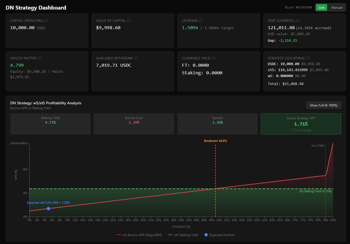 flyingtulip.com tweet media