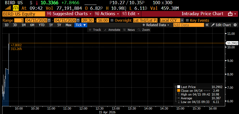 Cam Baker tweet media