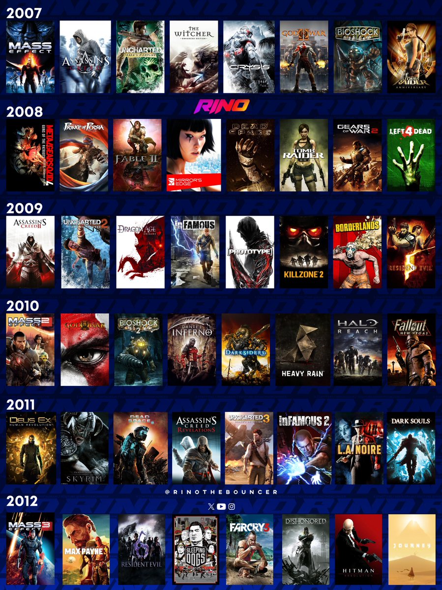 Rino🚀 tweet media