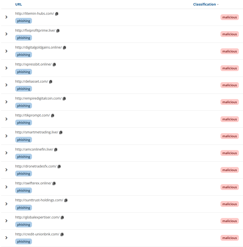 mugu_reporter's tweet image. This IP 66.85.46.67 is being used by spantrix[.]com who are Nigerian 419 advanced fee fraud facilitators on a massive scale. The hosting is provided by HOST4GEEKS who ignore all abuse reports, thus helping to facilitate the fraud.

dns.coffee/nameservers/ns…

#phishing #fraud #scams