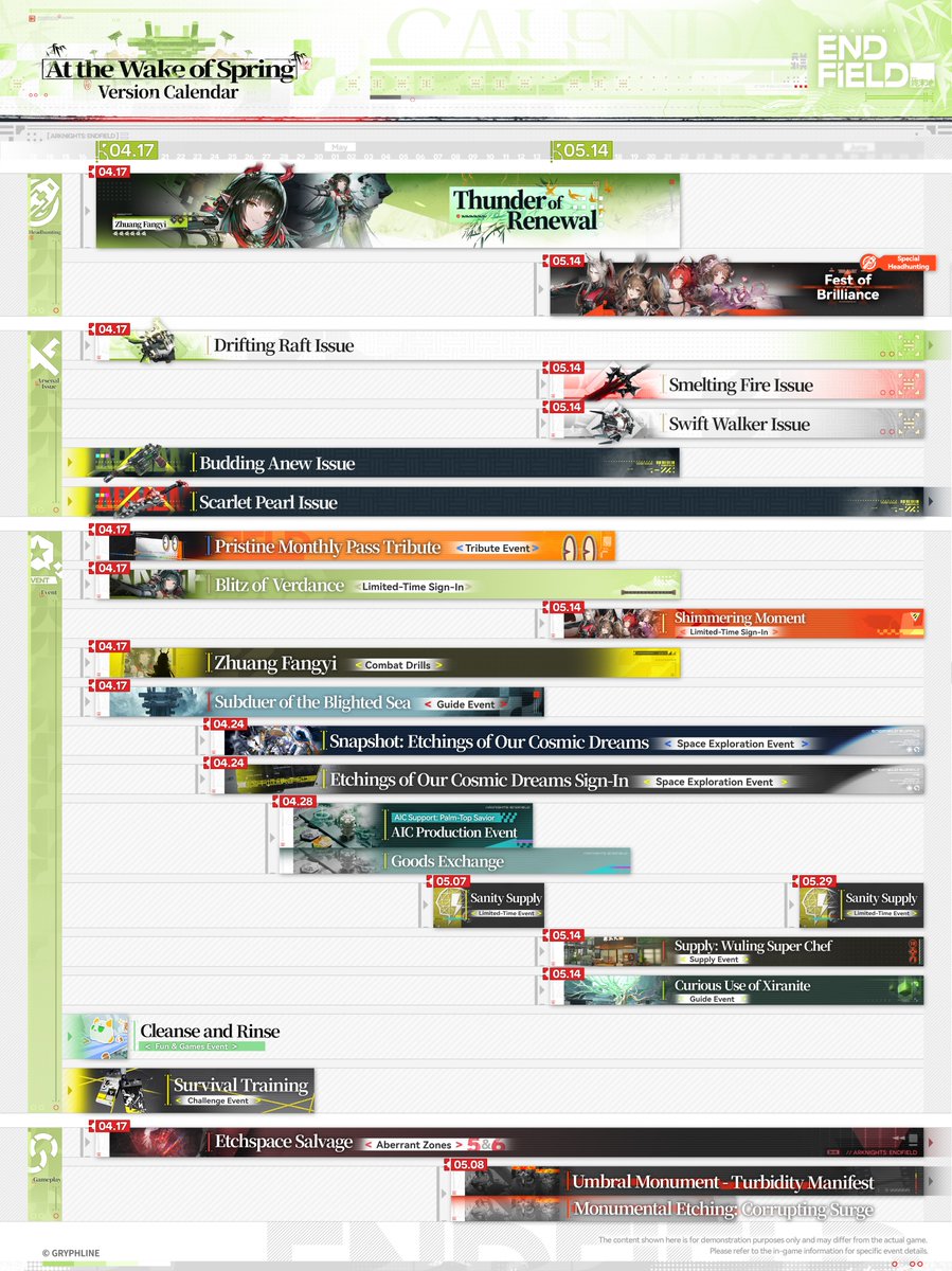 Arknights: Endfield tweet media