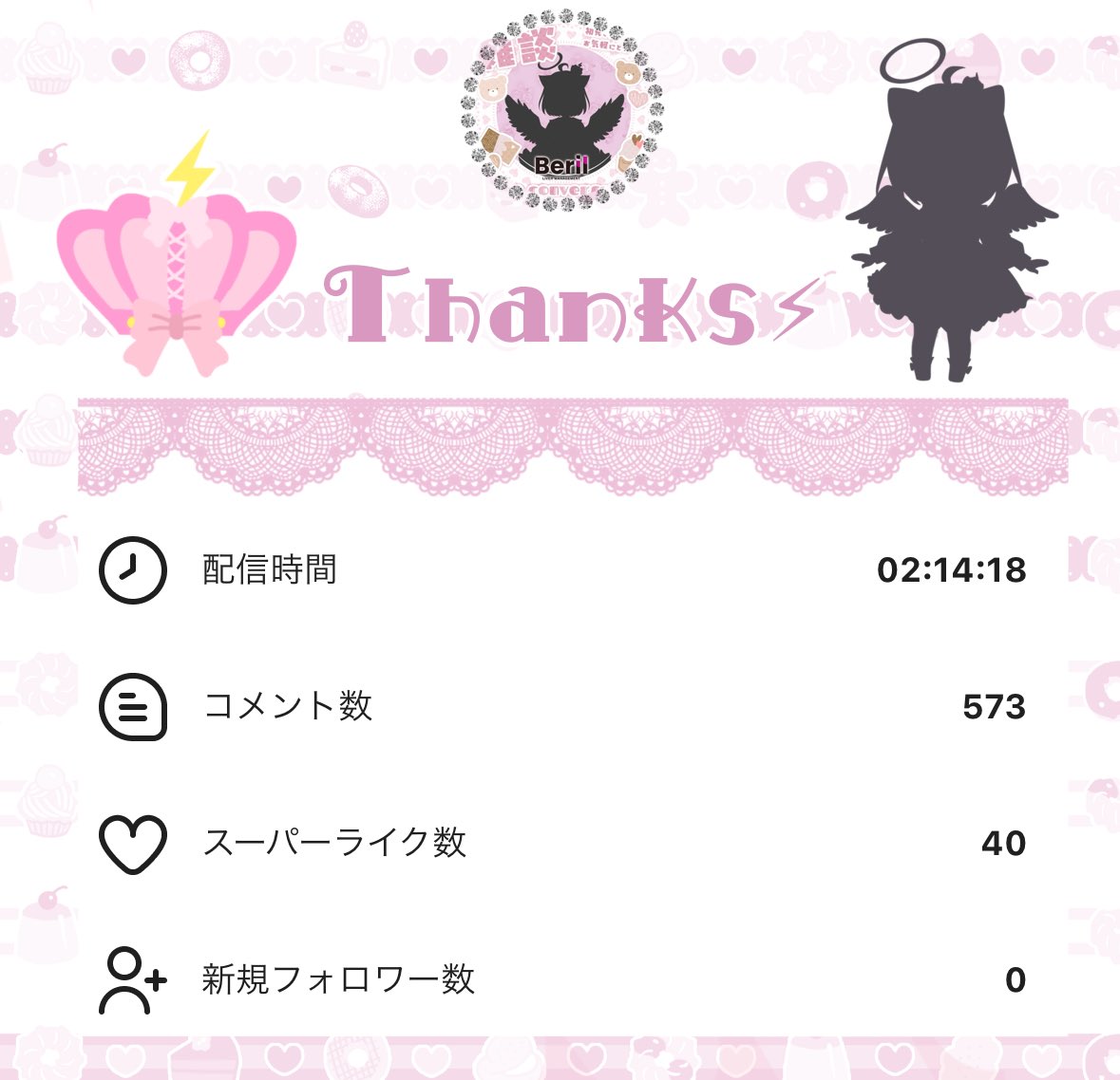 める氏。💐16日誕生日🚼 tweet media